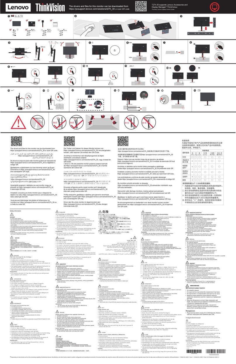 Lenovo ThinkVision T27h-30 User manual