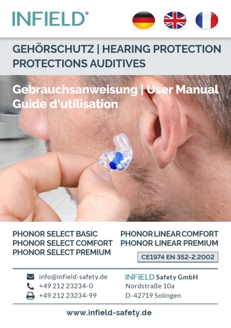 INFIELD PHONOR SELECT BASIC user manual