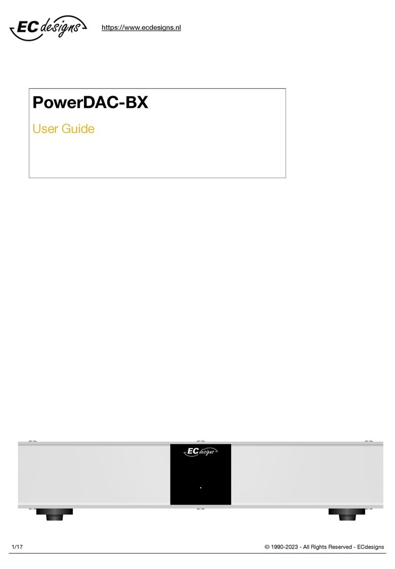 ECdesigns PowerDAC-BX User manual