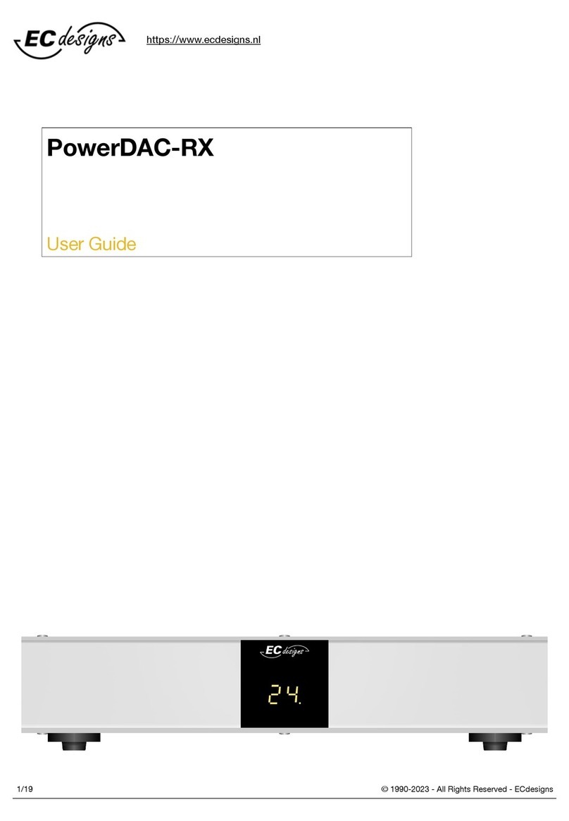 ECdesigns PowerDAC-RX user guide