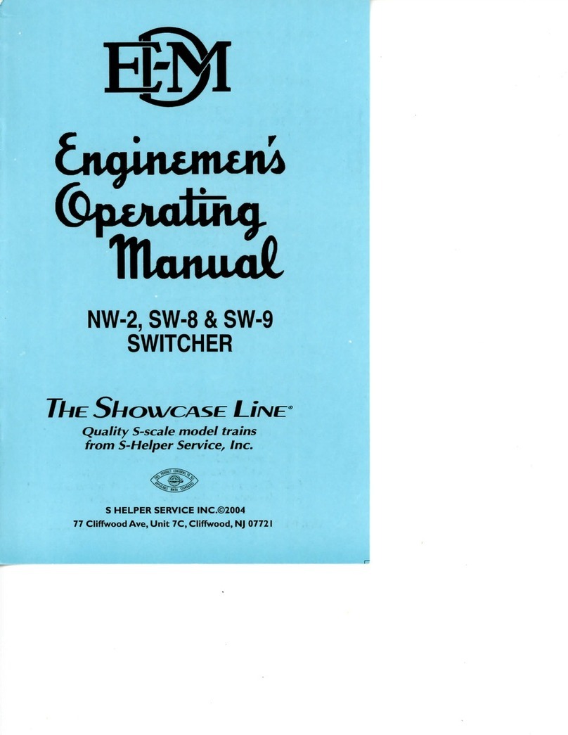 S-Helper Service Showcase Line EMD NW-2 operating manual