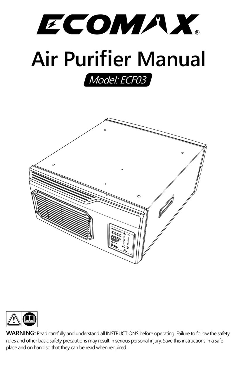 Ecomax ECF03 User manual
