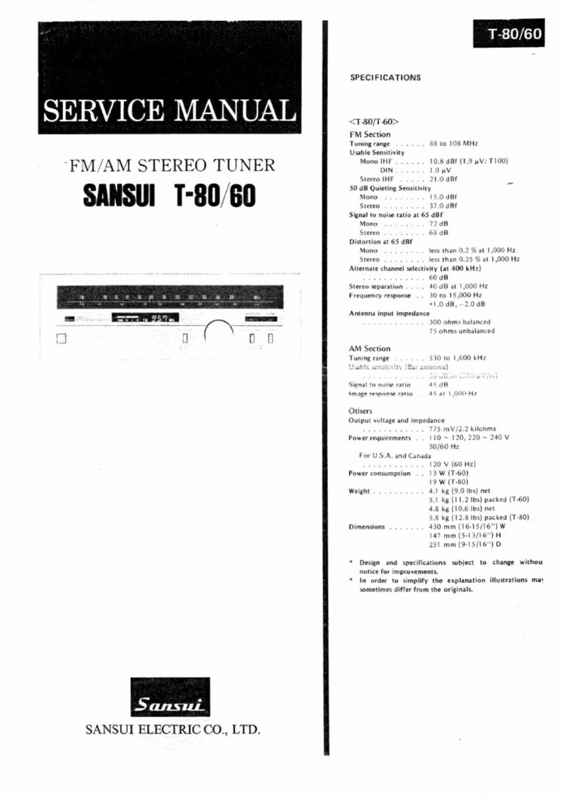 Sansui T-80 User manual Sansui T-80 User manual
