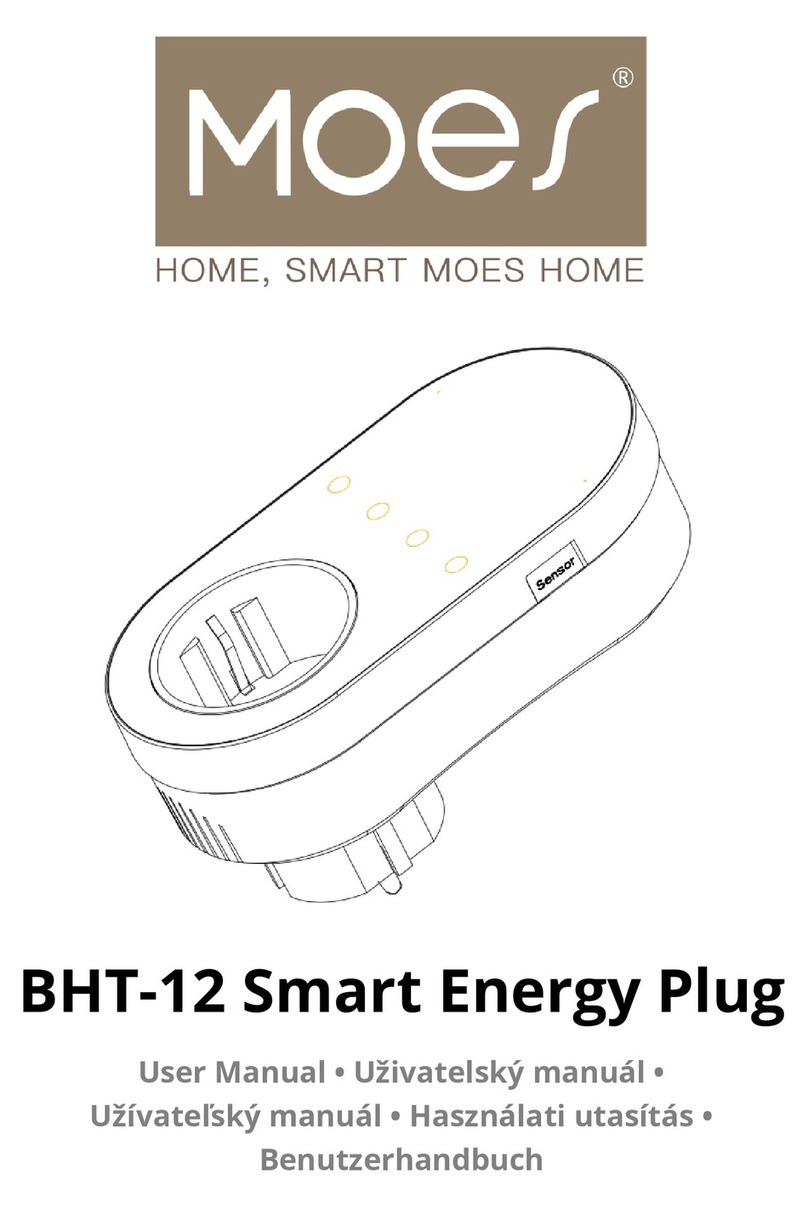 Moe's BHT-12 User manual