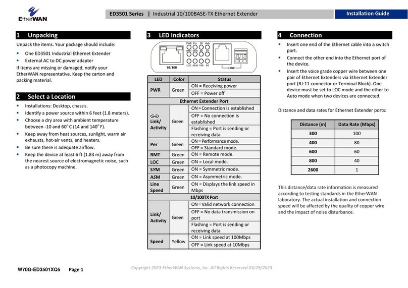 EtherWAN ED3501 installation guide