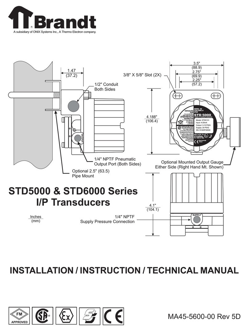 Thermo Electron Brandt STD5000 Series manual