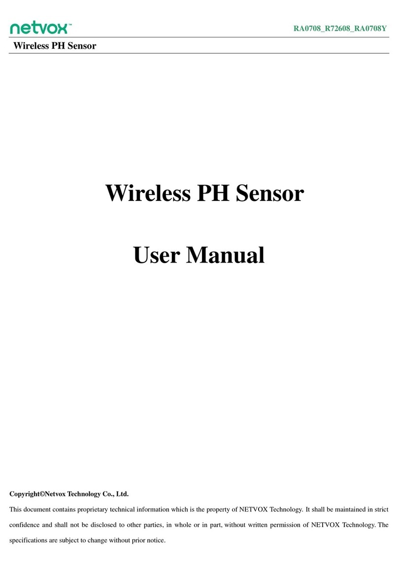 netvox RA0708 user manual