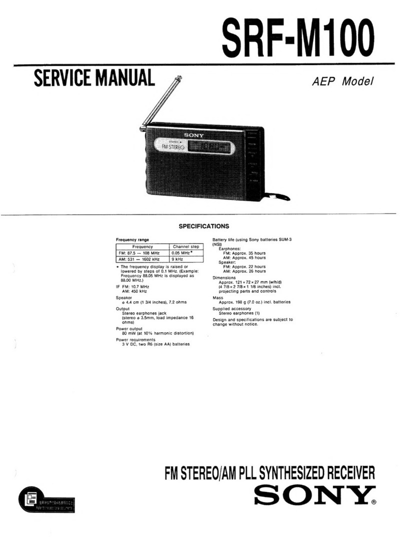 Sony SRF-M100 Service manual