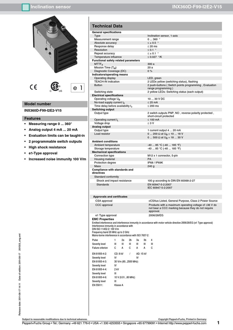 Pepperl+Fuchs INX360D-F99-I2E2-V15 manual
