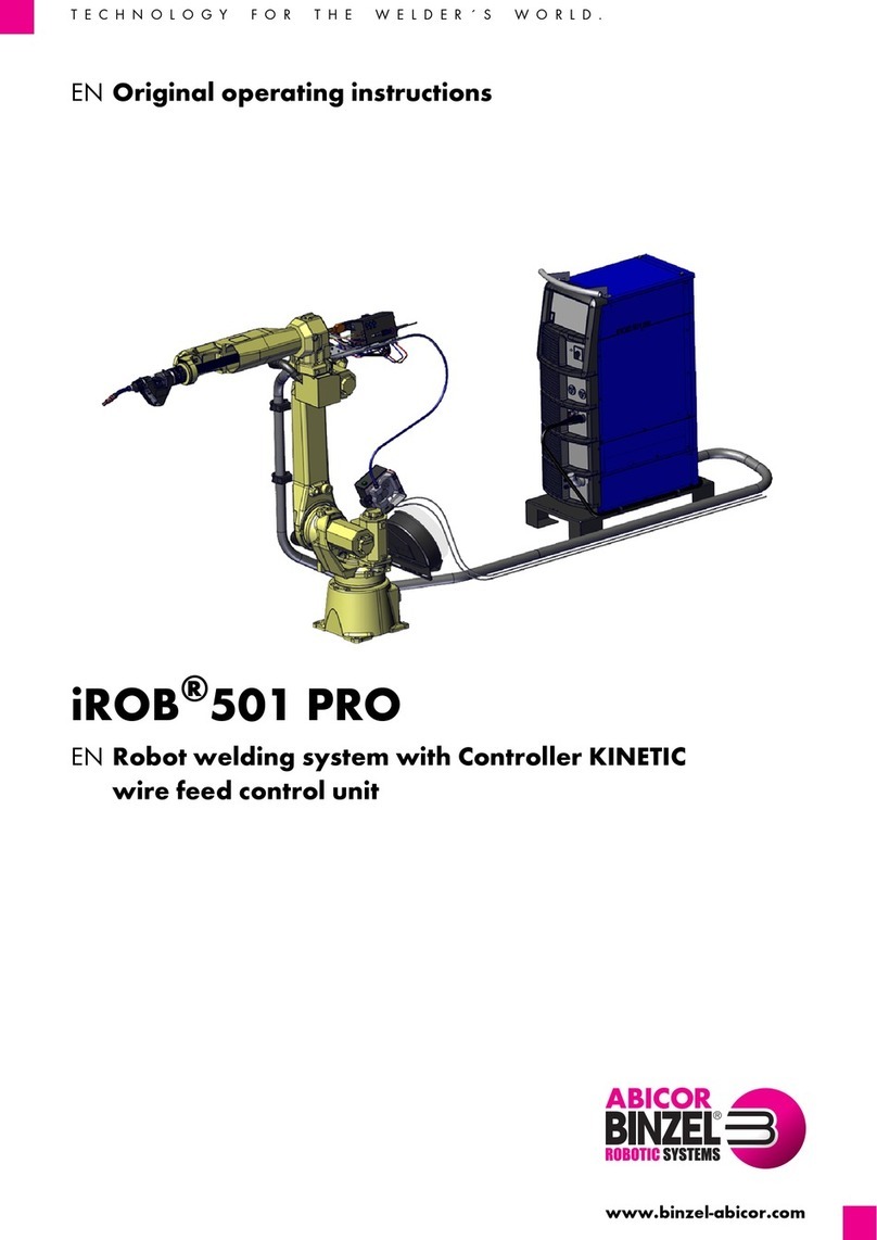 Abicor Binzel iROB 501 PRO User manual