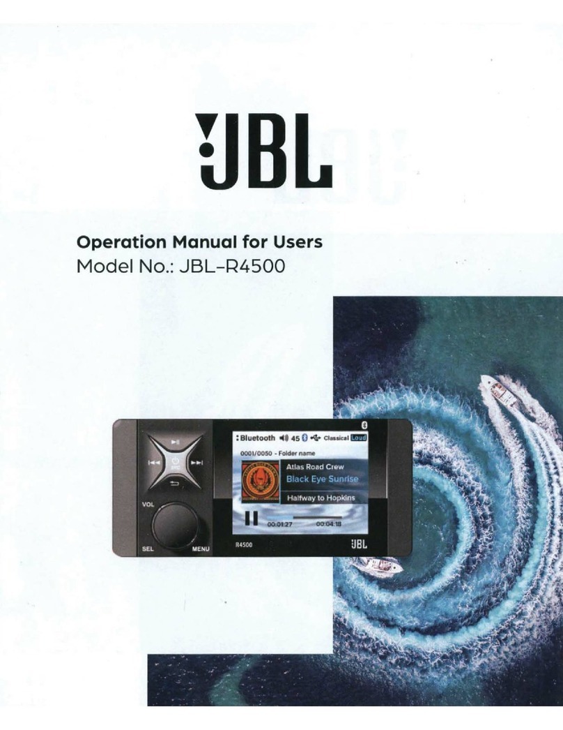 Harman JBL-R4500 Guide Harman JBL-R4500 Guide