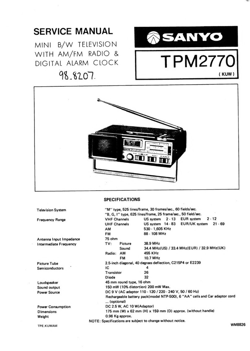 Sanyo TPM2770 User manual