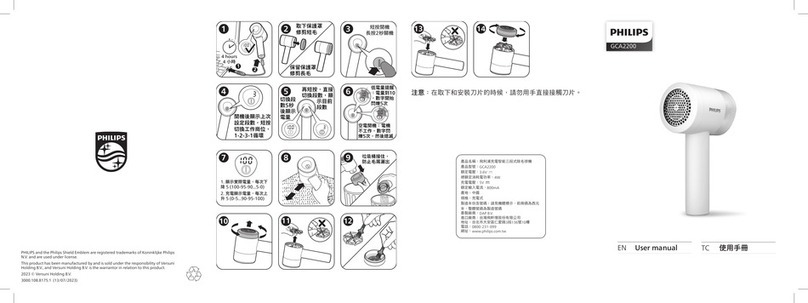 Philips 2000 series user manual