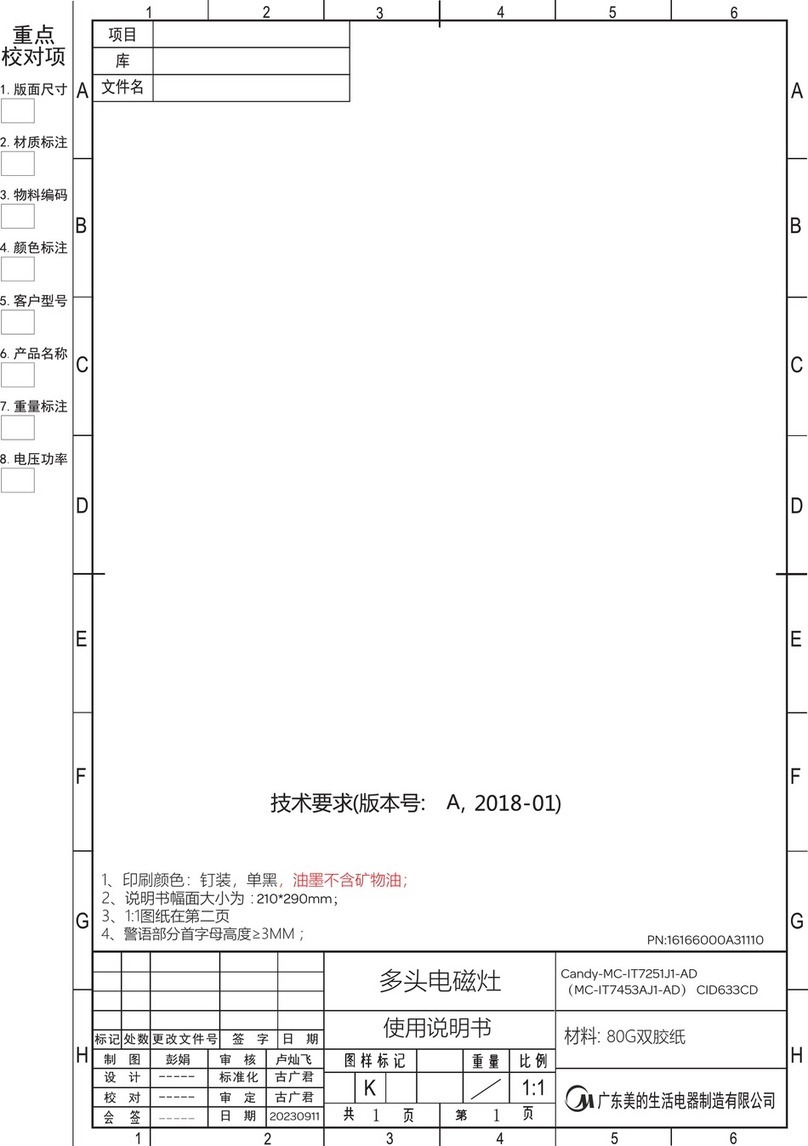 Candy CID633CD User manual