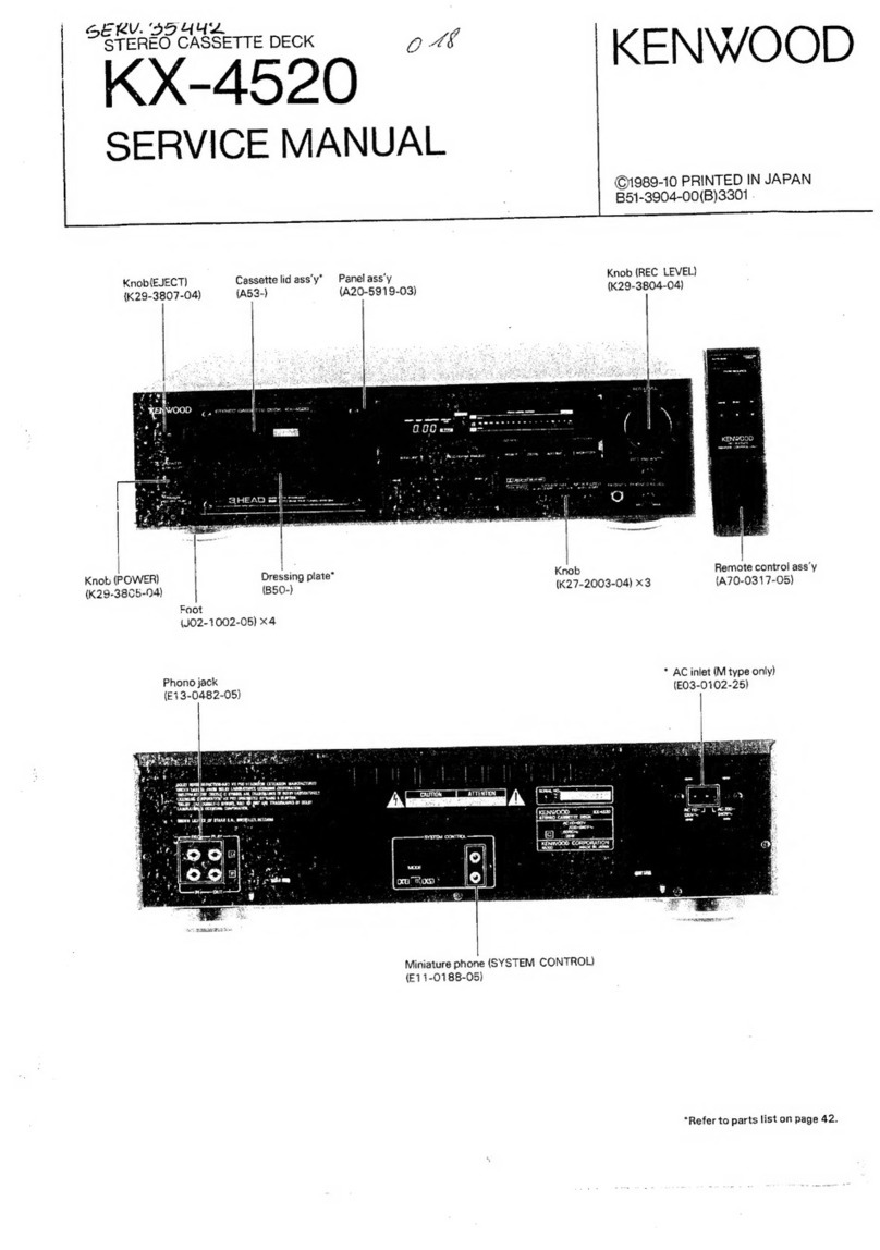 Kenwood KX-4520 User manual