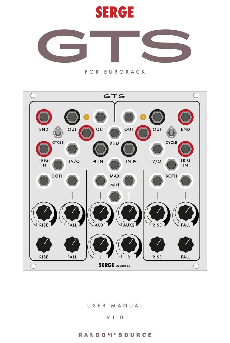 SERGE GTS user manual