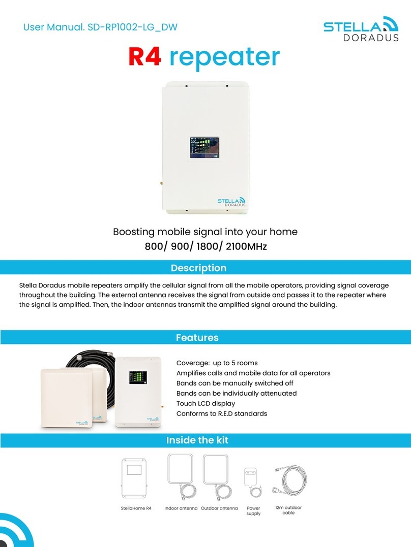 Stella Doradus R4 user manual