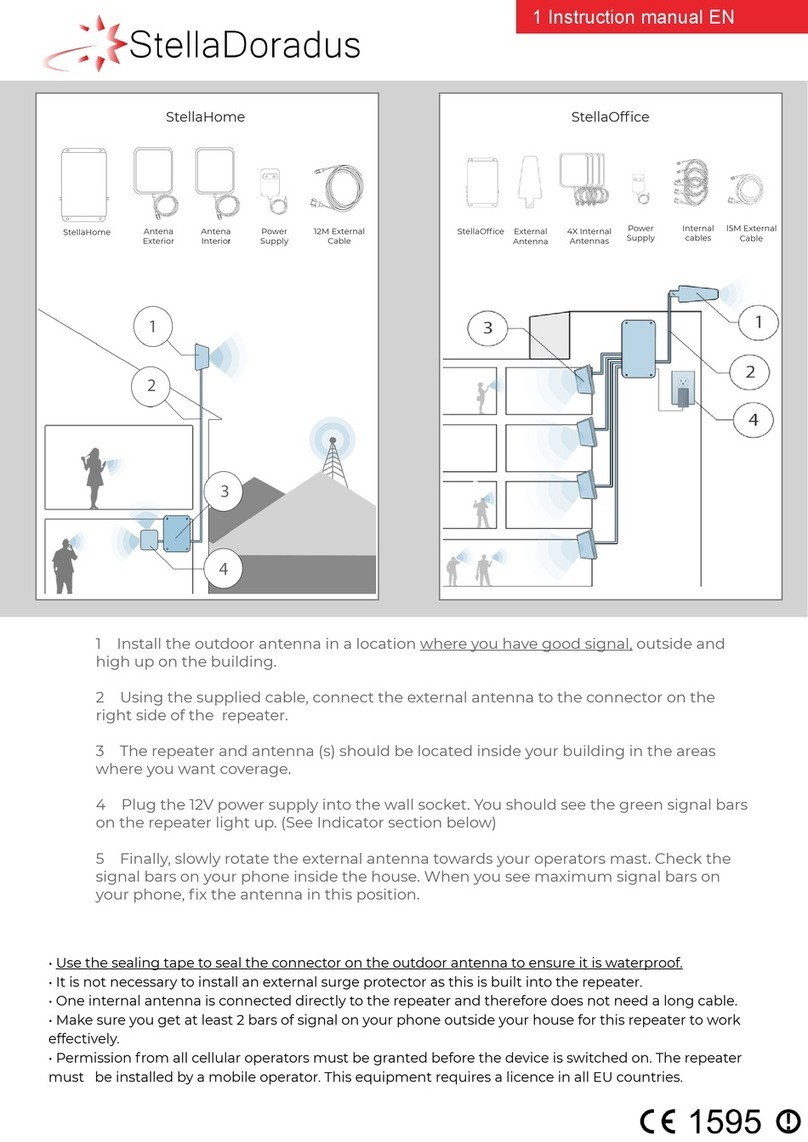 Stella Doradus StellaHome User manual