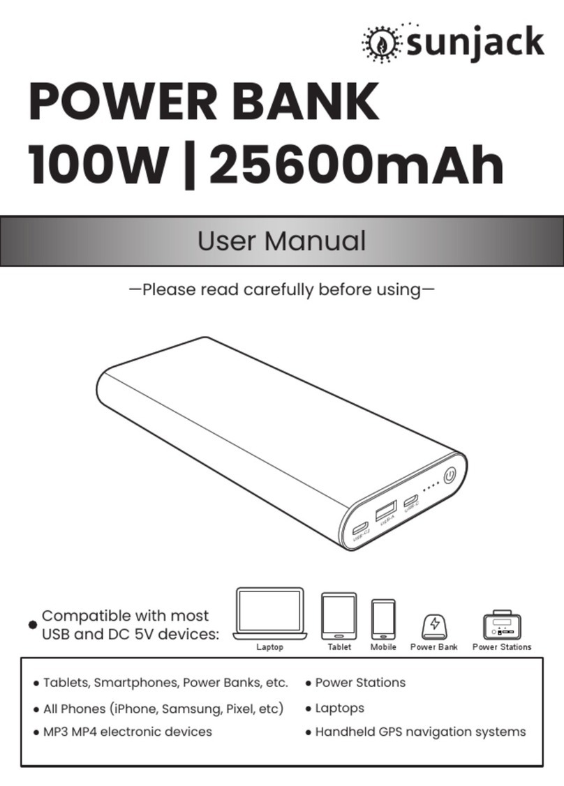 sunjack YN-046P user manual