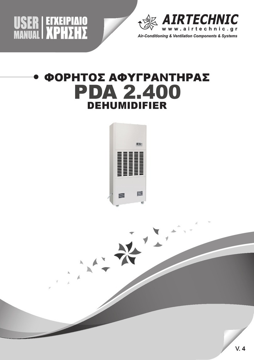 AirTechnic PDA 2.400 User manual