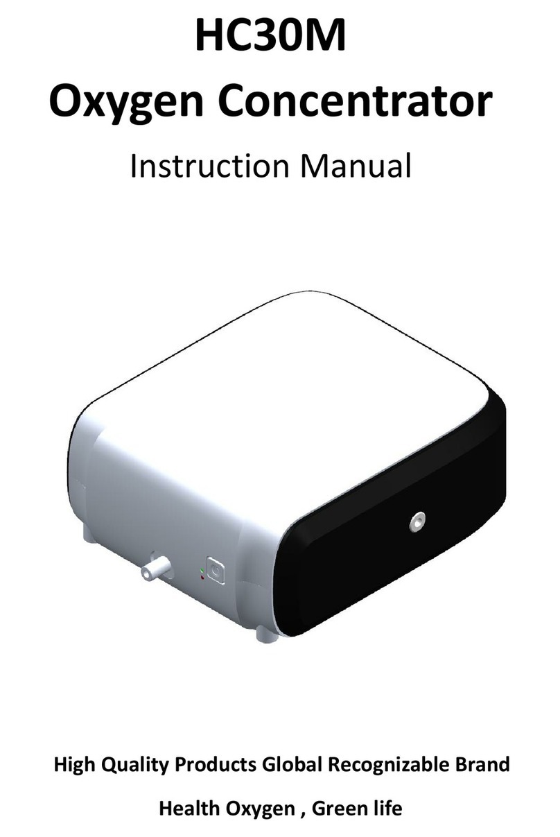 HACENOR HC30M instruction manual HACENOR HC30M instruction manual