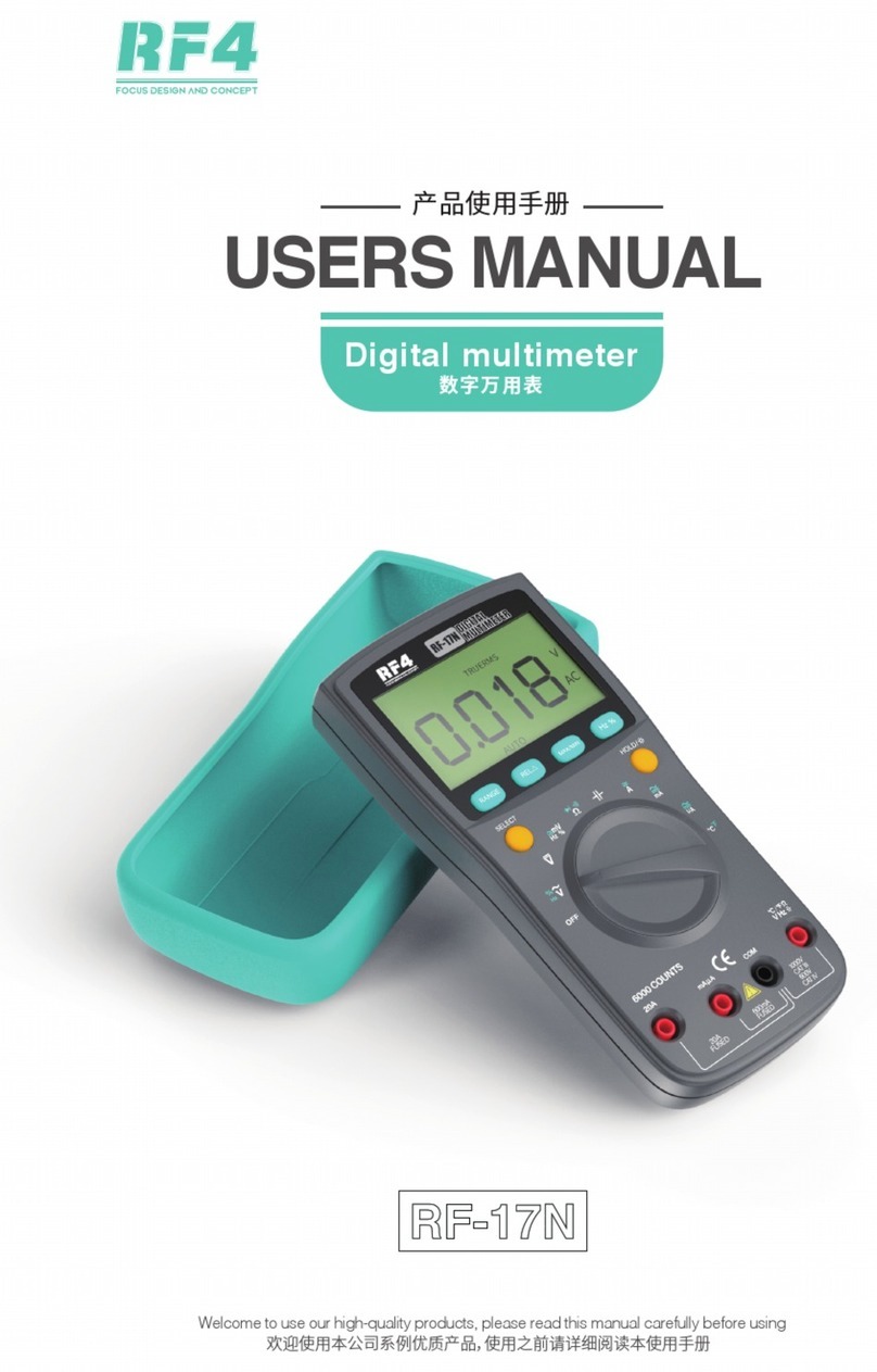 RF4 RF-17N user manual