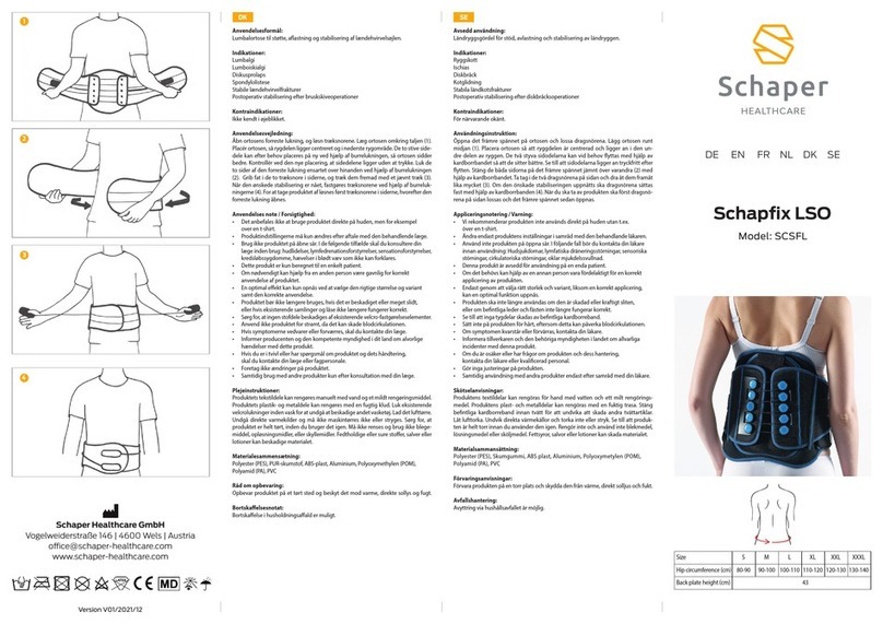 Schaper Schapfix LSO manual