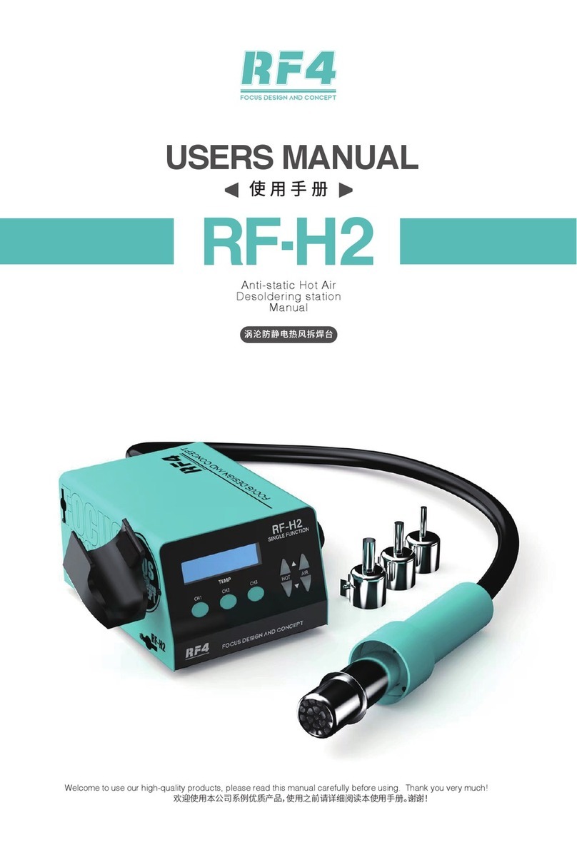RF4 RF-H2 user manual