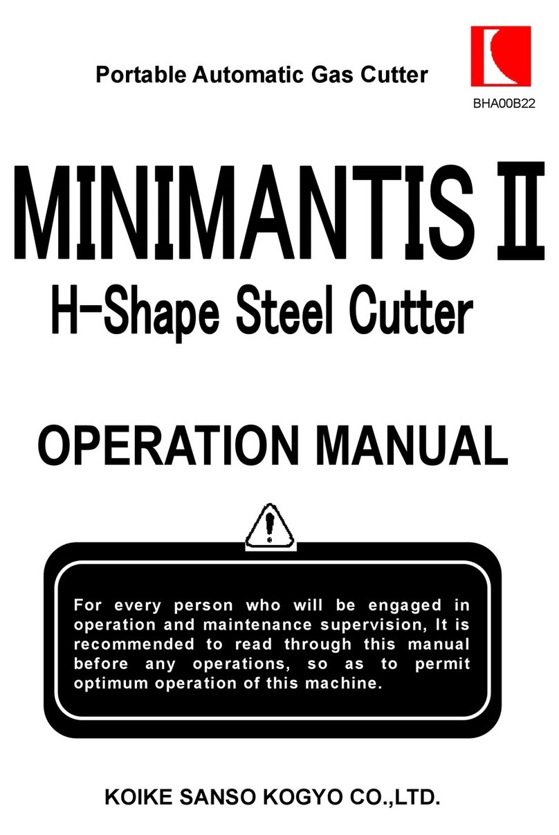 Koike MINIMANTIS II User manual