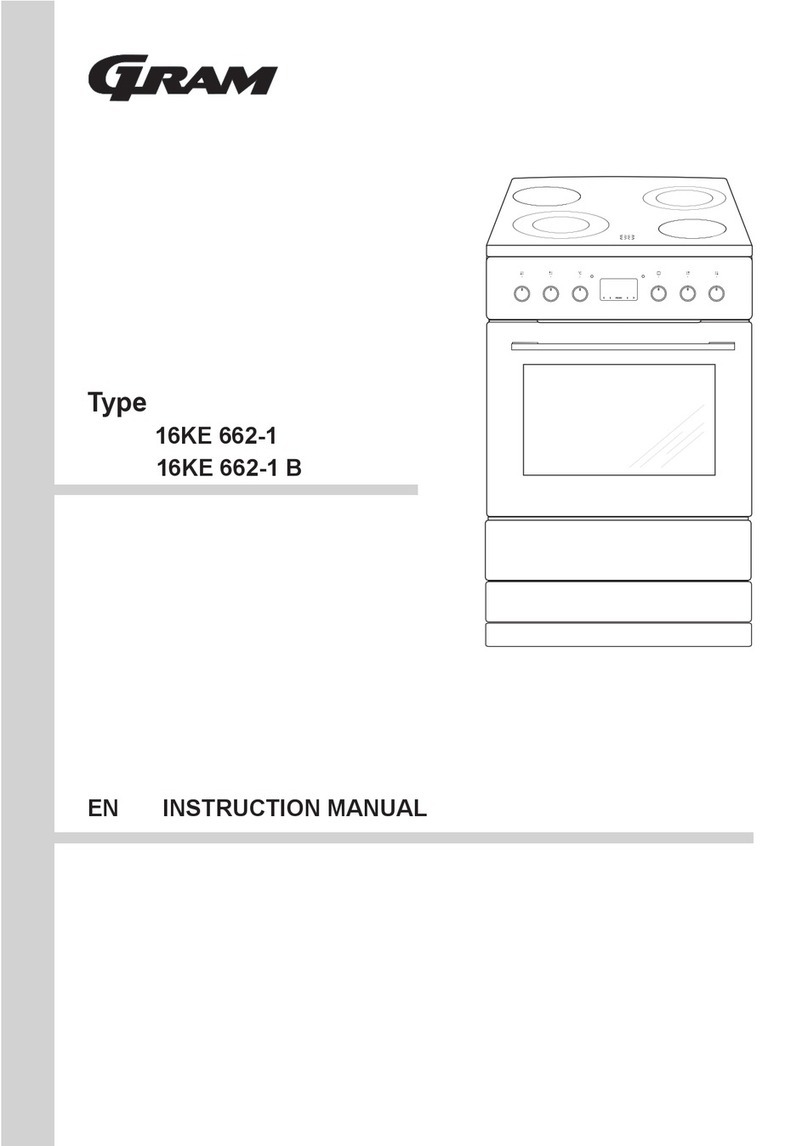 Gram 16KE 662-1 User manual