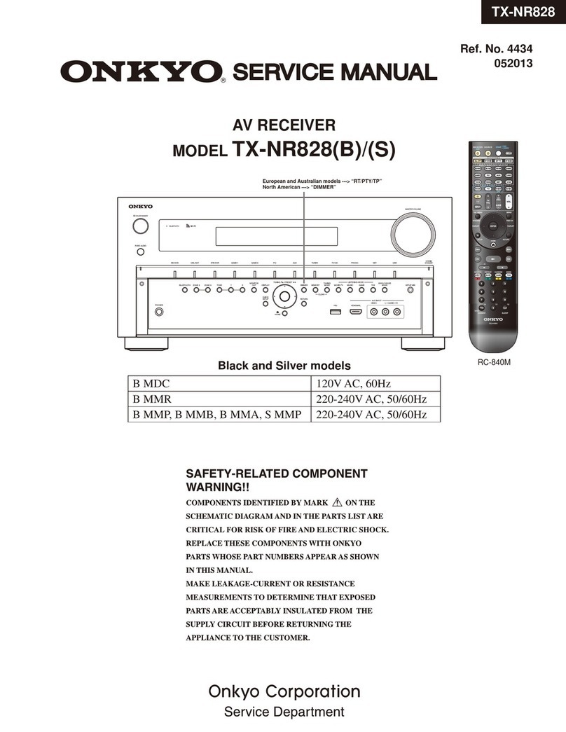 Onkyo TX-NR828(B) Service manual