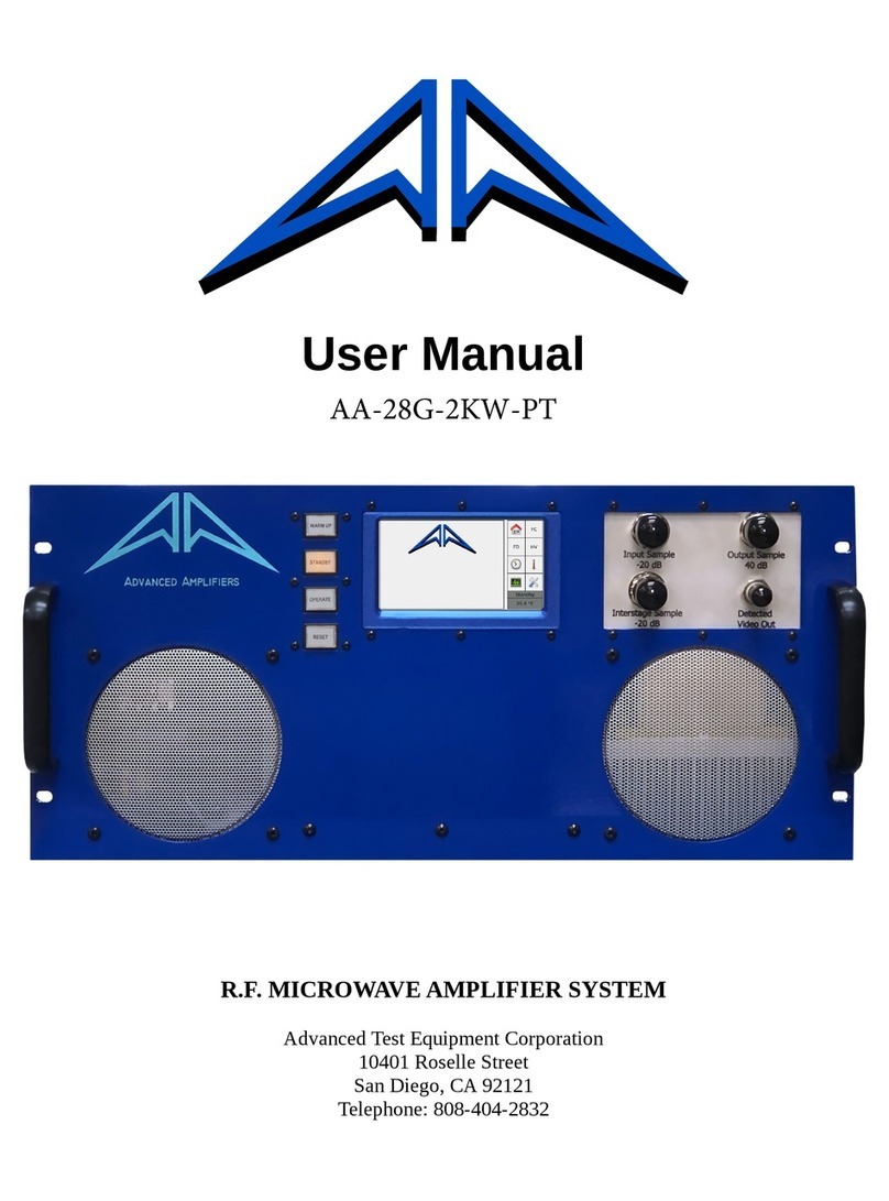 Advanced Amplifiers AA-28G-2KW-PT user manual
