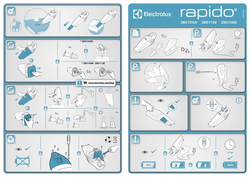 Electrolux Rapido ZB5103W User manual