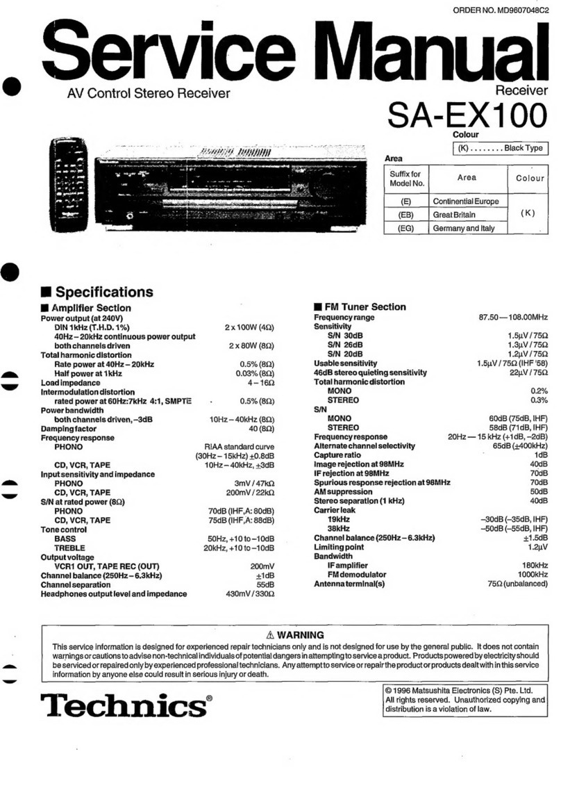 Technics SA-EX100 User manual Technics SA-EX100 User manual