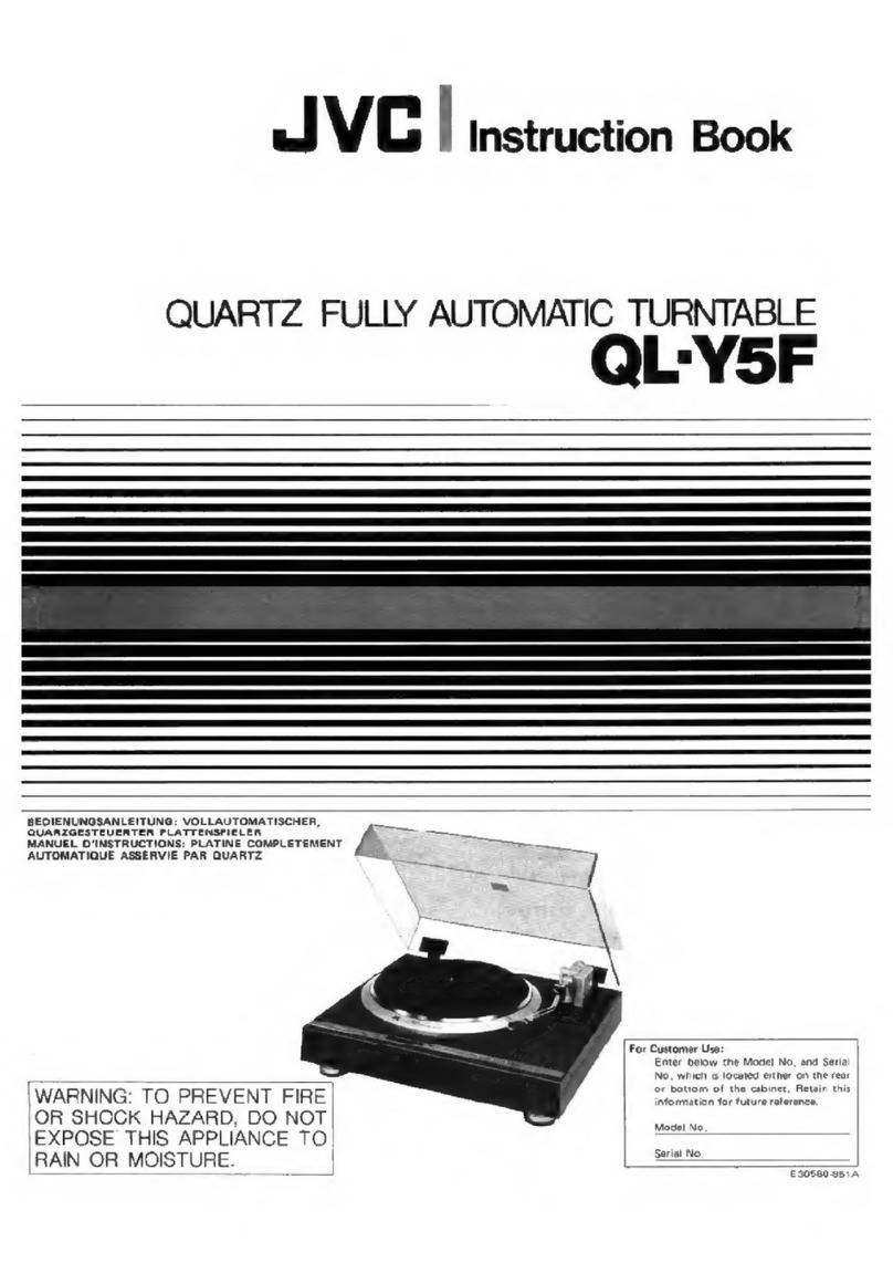 JVC QL-Y5F User manual