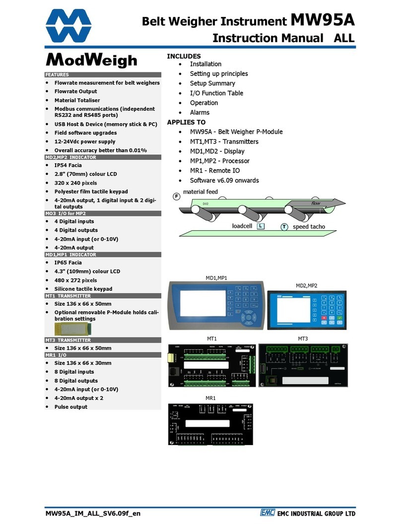 ModWeigh MW95A instruction manual