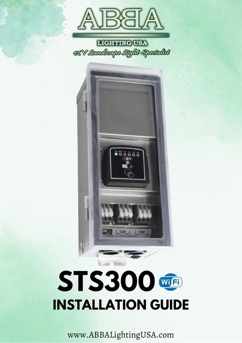 ABBA STS300 User manual