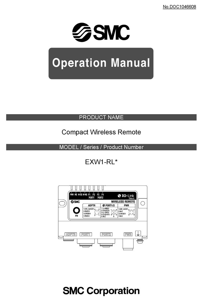 SMC Networks EXW1-RL Series User manual
