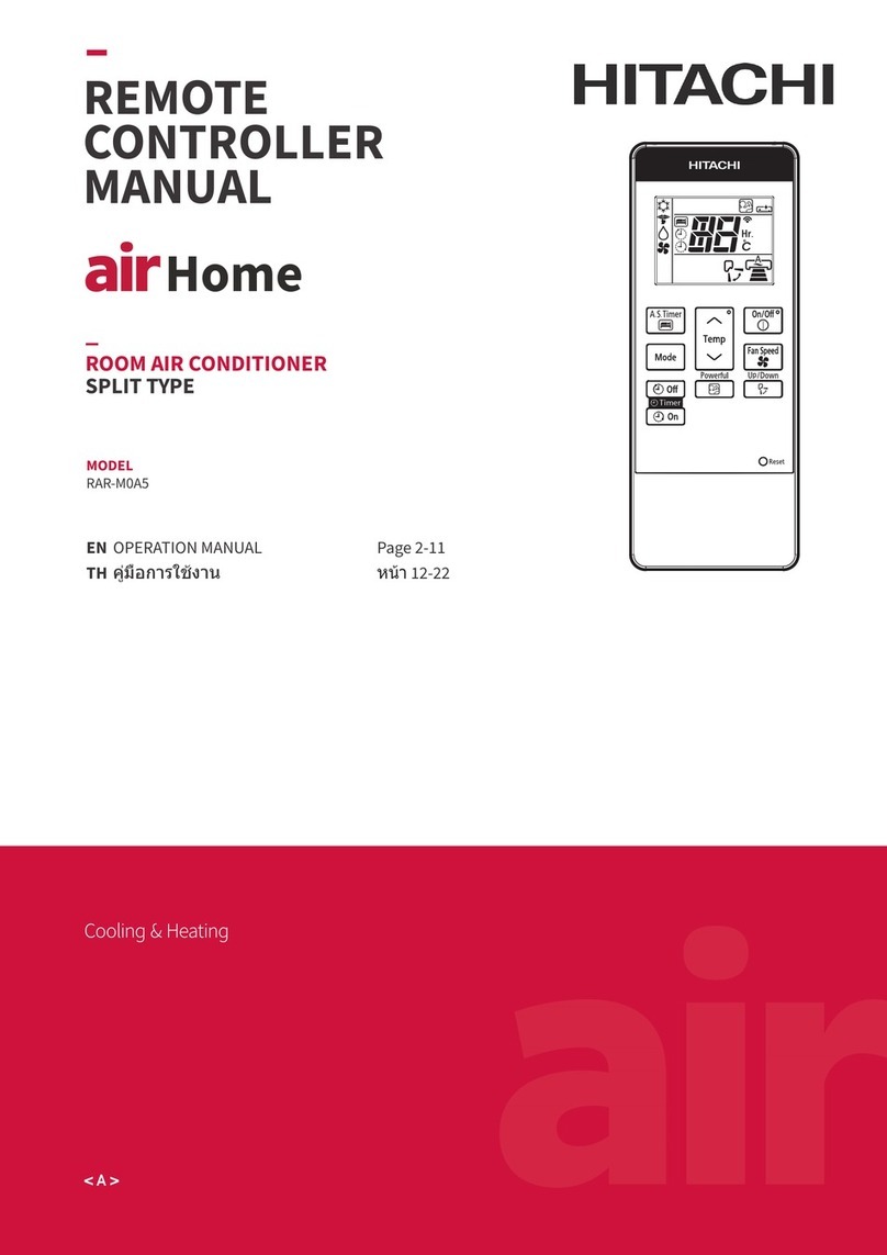 Hitachi RAR-M0A5 Operation manual