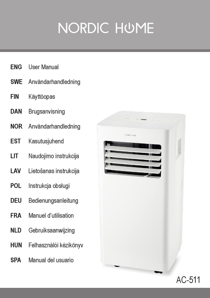 Nordic Home AC-511 User manual