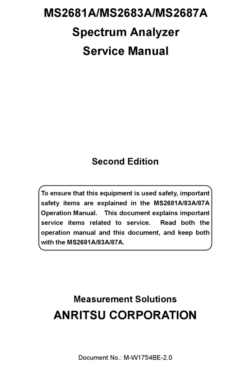 Anritsu MS2681A Service manual