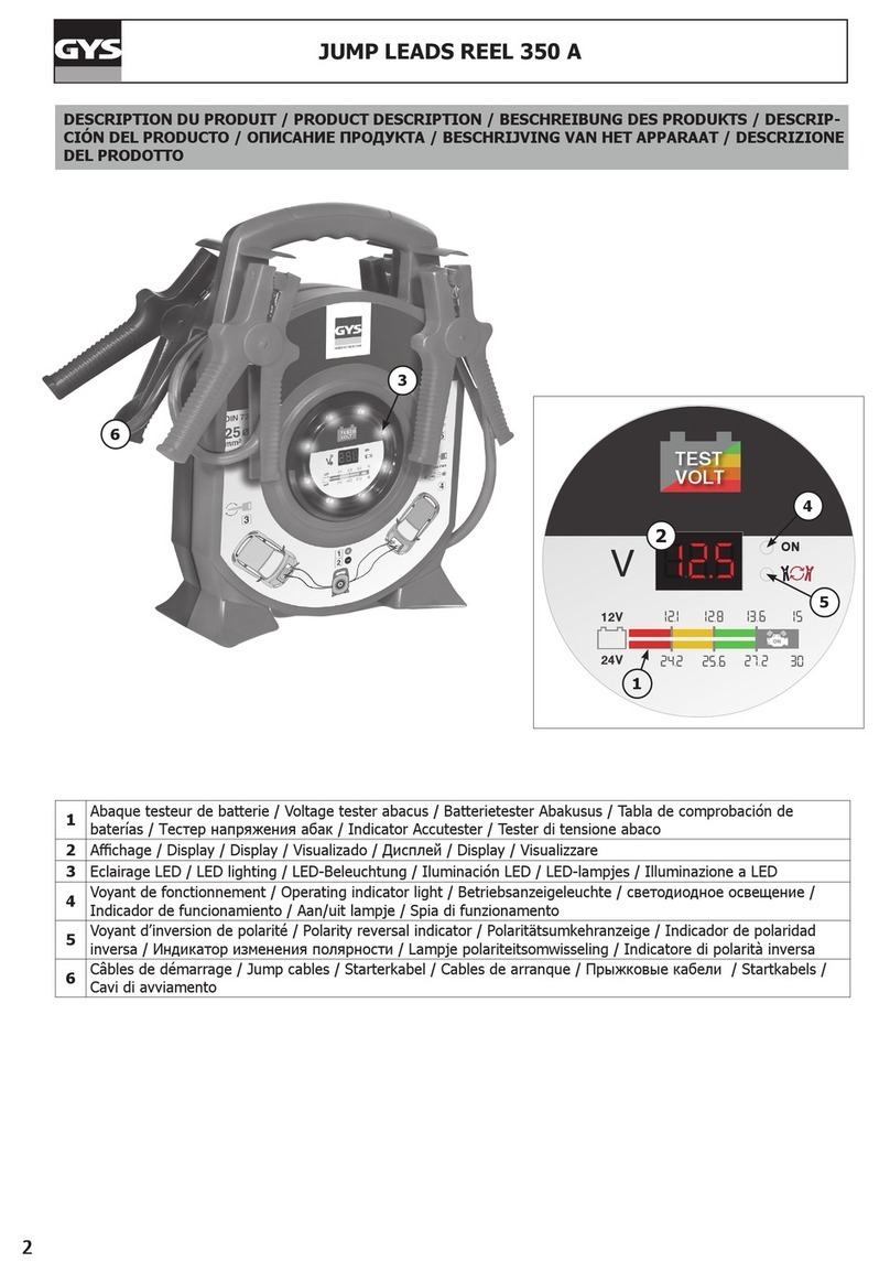 GYS 350 A instructions