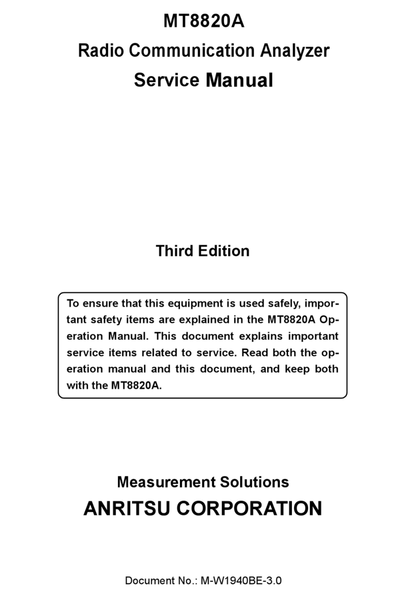 Anritsu MT8820A User manual