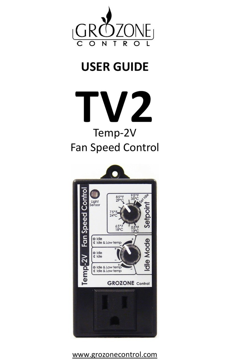 Grozone Control TV2 User manual