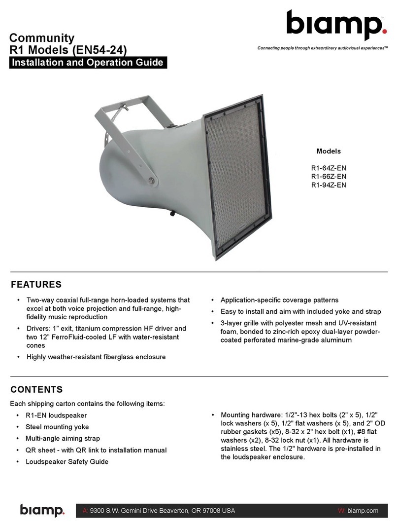 Biamp R1 Series Operating instructions