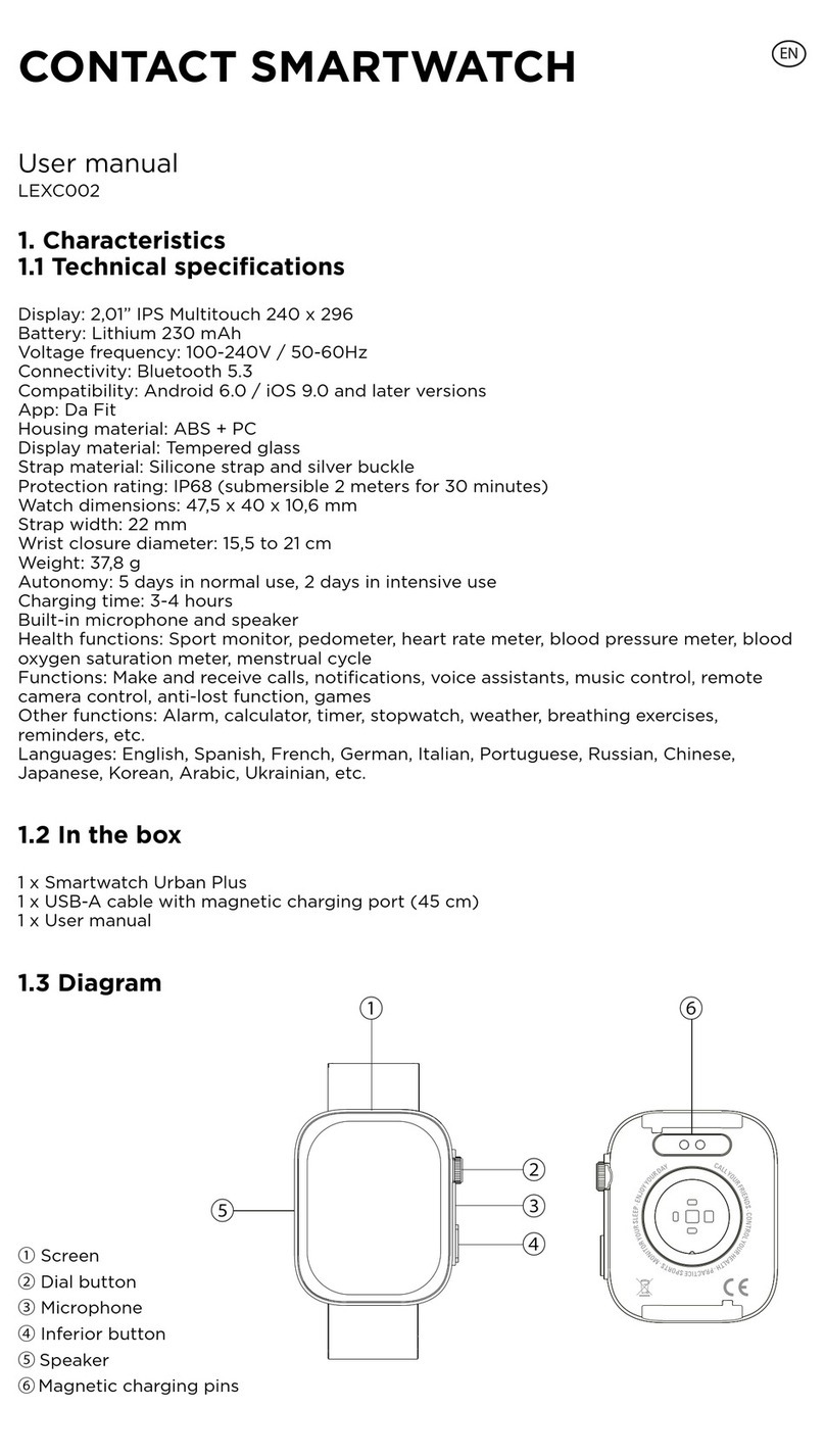 Contact iStyle user manual