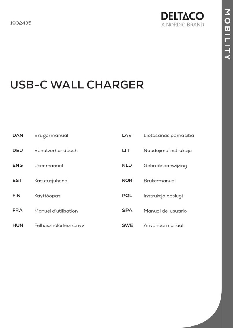 Delta 1902435 user manual Delta 1902435 user manual
