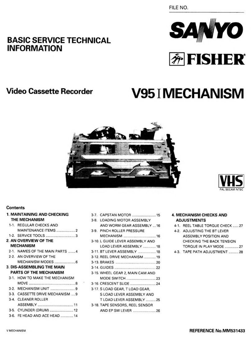 Sanyo FISHER V95I User manual