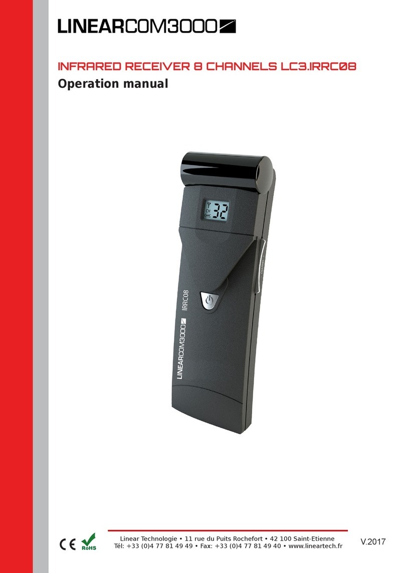 Linear COM3000 User manual