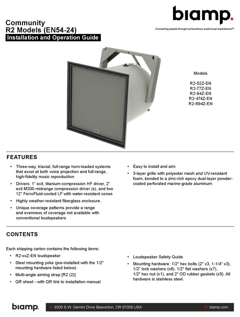 Biamp R2 Series Operating instructions